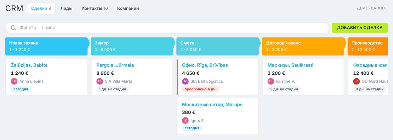 CRM: tehingud etappide kaupa